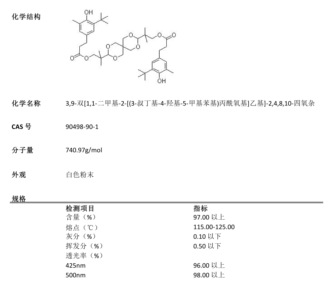 歐穩(wěn)德 AO-80產(chǎn)品指標.png